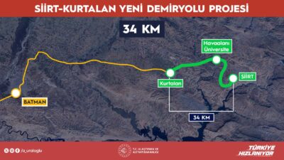 SİİRT / TEKHA Cumhurbaşkanı Recep Tayyip Erdoğan’ın talimatıyla geçtiğimiz yılın