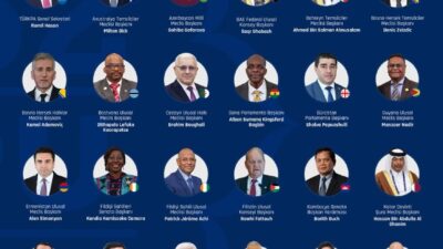 Türkiye Büyük Millet Meclisi Başkanı Numan Kurtulmuş, İstanbul’da düzenlenen Parlamentolar