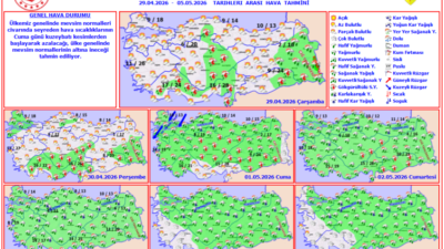 ANKARA / TEKHA Meteoroloji Genel Müdürlüğü (MGM), cuma gününden itibaren