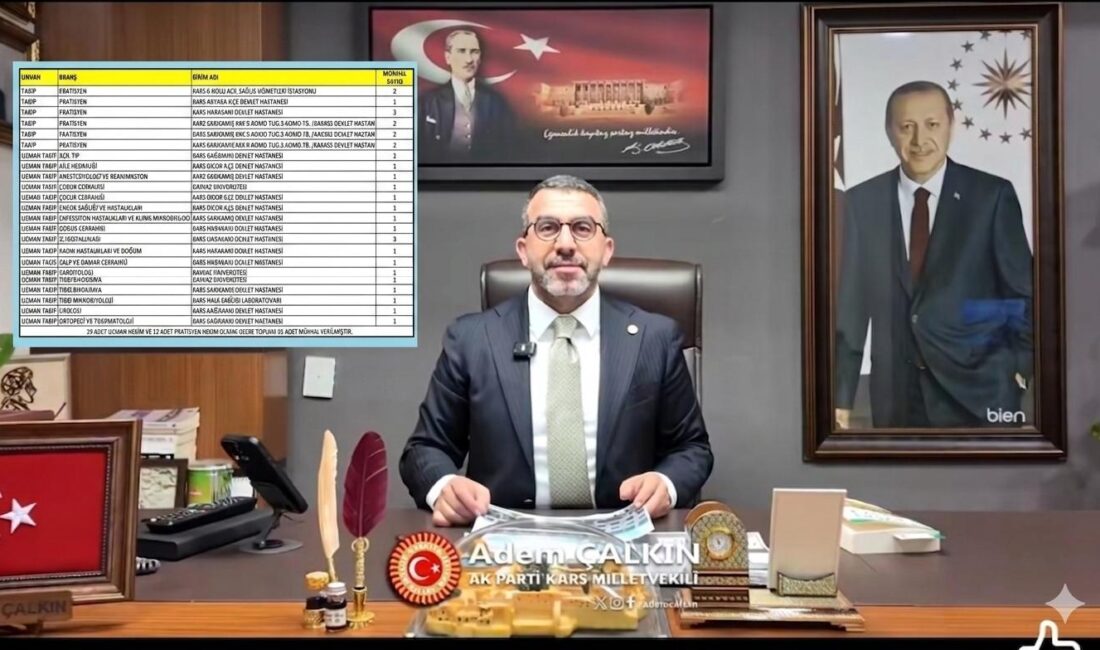 AK Parti Kars Milletvekili Adem Çalkın, Kars’ın sağlık alanındaki ihtiyaçlarına