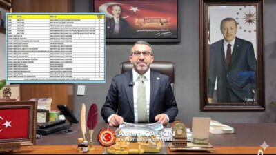 AK Parti Kars Milletvekili Adem Çalkın, Kars’ın sağlık alanındaki ihtiyaçlarına
