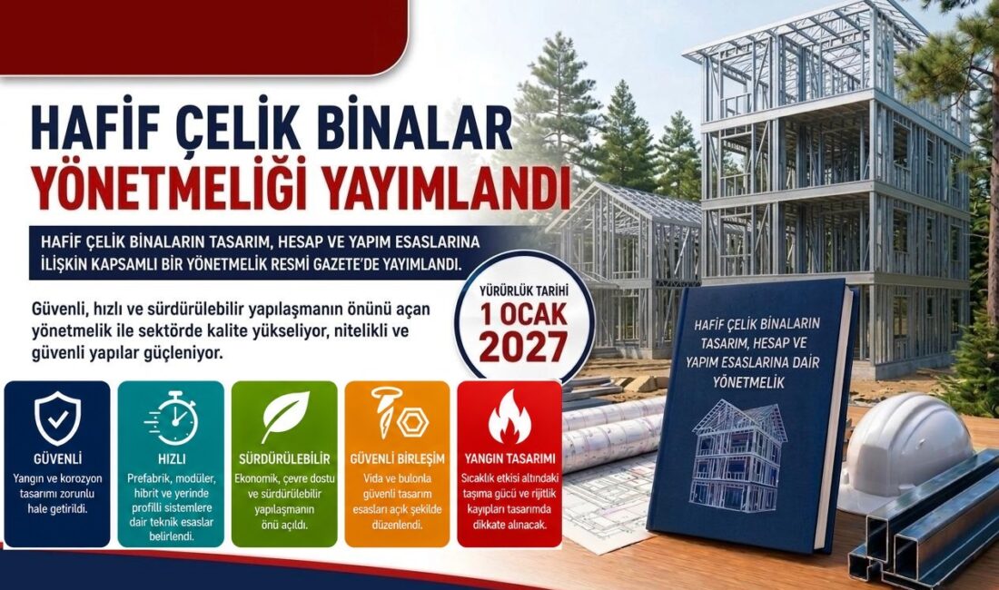 ANKARA / TEKHA Çevre, Şehircilik ve İklim Değişikliği Bakanlığı tarafından