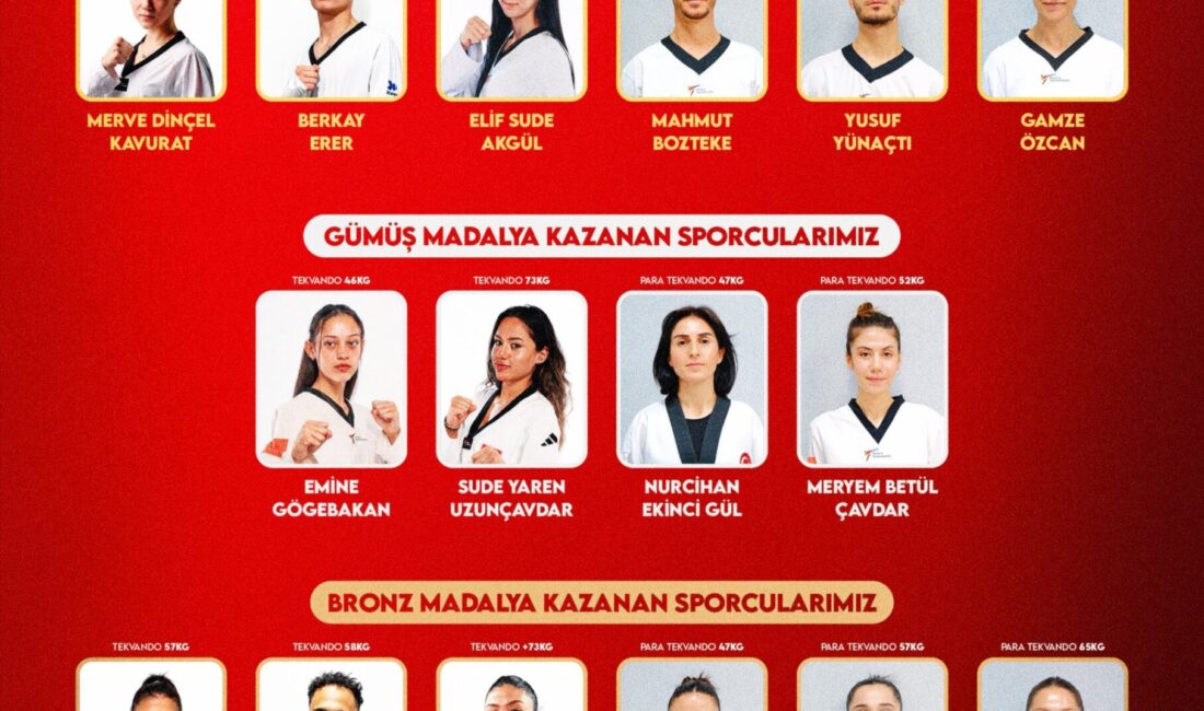 ANKARA / TEKHA Cumhurbaşkanı Recep Tayyip Erdoğan, Avrupa Tekvando ve