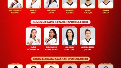 ANKARA / TEKHA Cumhurbaşkanı Recep Tayyip Erdoğan, Avrupa Tekvando ve