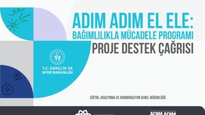 ANKARA / TEKHA Gençlik ve Spor Bakanı Osman Aşkın Bak,