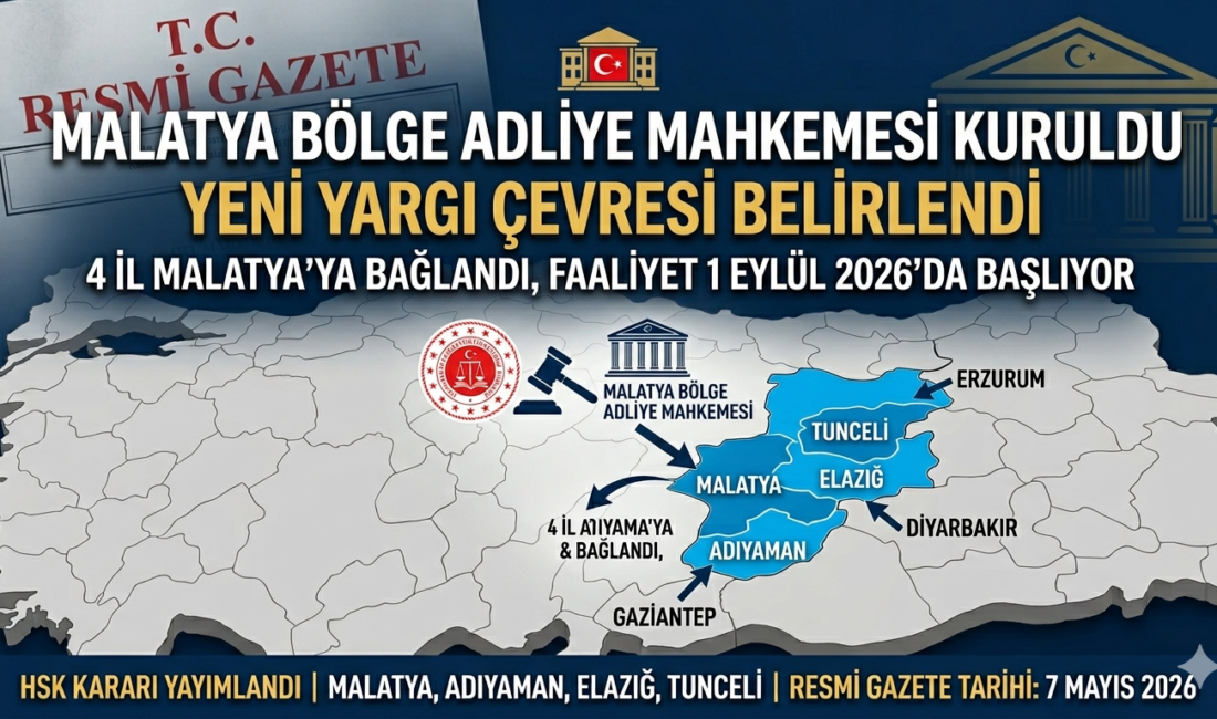 MALATYA / TEKHA Hakimler ve Savcılar Kurulu (HSK) Genel Kurulu,