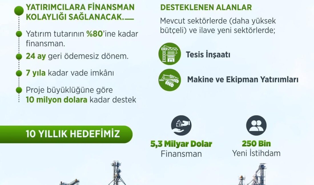 Tarım ve Orman Bakanlığı, Türkiye’nin tarım ve gıda sektöründe istihdamı