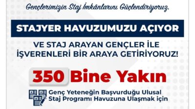 Çalışma ve Sosyal Güvenlik Bakanı Prof. Dr. Vedat Işıkhan, Cumhurbaşkanlığı