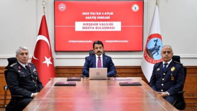   KIRŞEHİR / TEKHA Kırşehir Valisi Sefa Demiryürek, kent genelinde