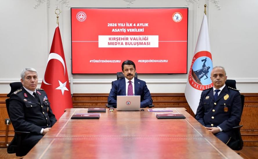   KIRŞEHİR / TEKHA Kırşehir Valisi Sefa Demiryürek, kent genelinde