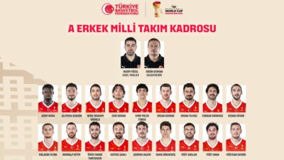 A Erkek Milli Basketbol Takımımızın, FIBA 2027 Basketbol Dünya Kupası