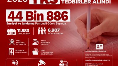 ANKARA / TEKHA İçişleri Bakanı Mustafa Çiftçi, hafta sonu yapılacak