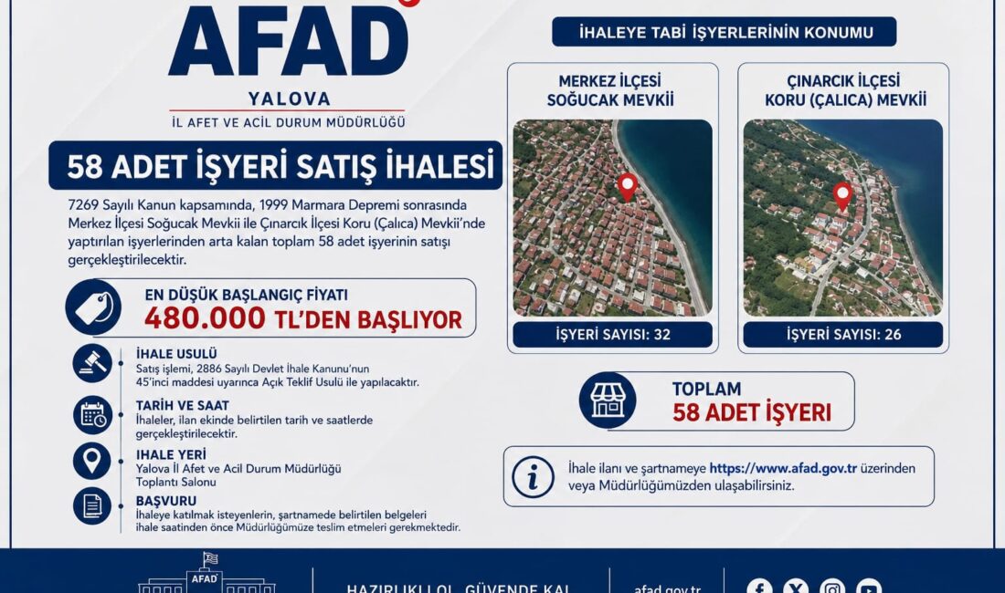 YALOVA / TEKHA Yalova İl Afet ve Acil Durum Müdürlüğü,