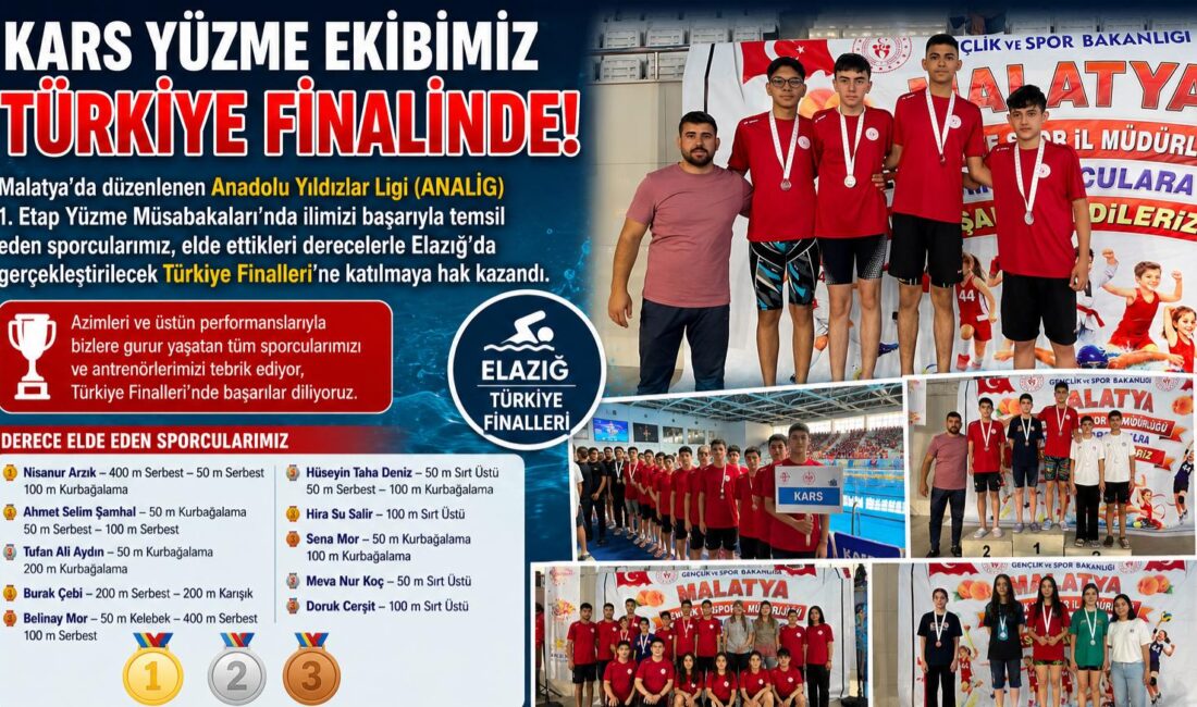 Malatya’da düzenlenen Anadolu Yıldızlar Ligi (ANALİG) 1. Etap Yüzme Müsabakaları’nda