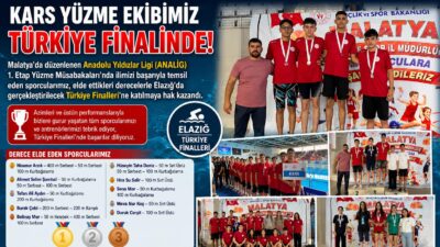 Malatya’da düzenlenen Anadolu Yıldızlar Ligi (ANALİG) 1. Etap Yüzme Müsabakaları’nda