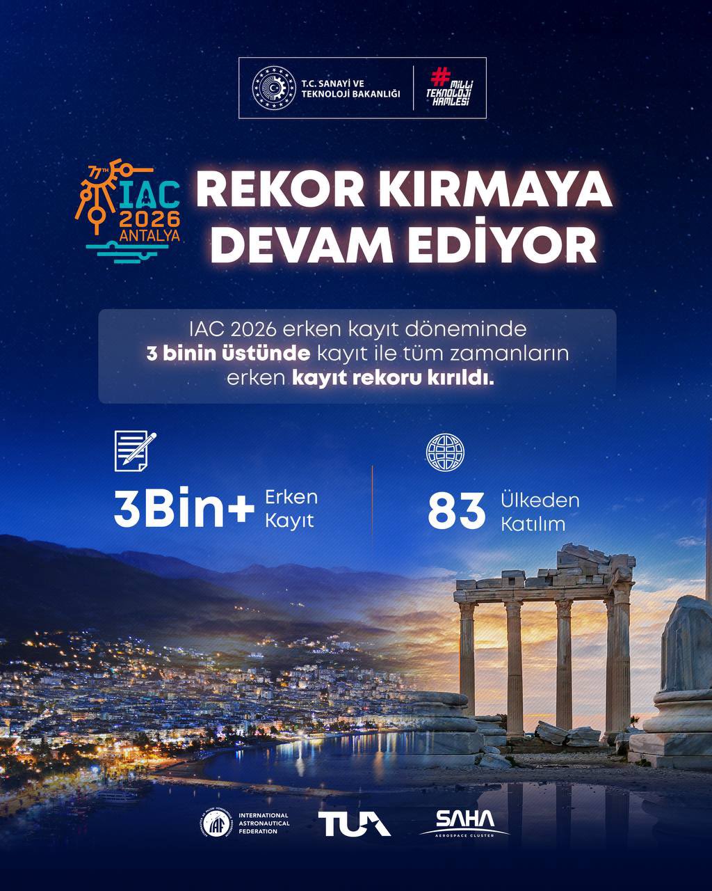 ANTALYA / TEKHA Türkiye Uzay Ajansı (TUA), Antalya ev sahipliğinde
