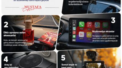 ANKARA / TEKHA İçişleri Bakanı Mustafa Çiftçi, sanal medya hesabından