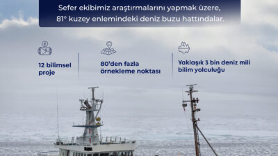 KOCAELİ / TEKHA TÜBİTAK Kutup Araştırmaları Enstitüsü (KARE) koordinasyonunda düzenlenen