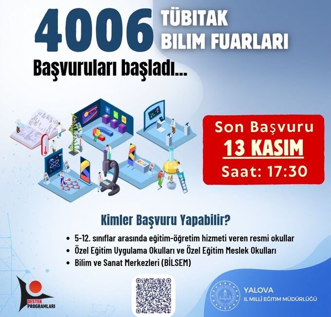 Milli Teknoloji Hamlesi hedefleri çerçevesinde gençlerin bilimsel düşünme ve proje