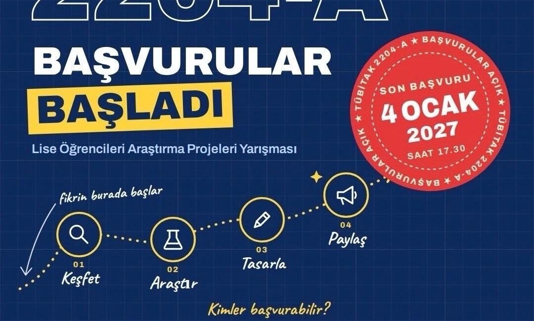 TÜBİTAK Bilim İnsanı Destek Programları Başkanlığı (BİDEB) tarafından yürütülen 2204-A
