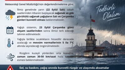 Meteoroloji Genel Müdürlüğü verileri doğrultusunda İstanbul Valiliği, kent genelinde 22