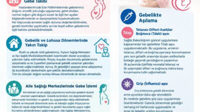 YALOVA / TEKHA Yalova İl Sağlık Müdürlüğü, anne ve bebek