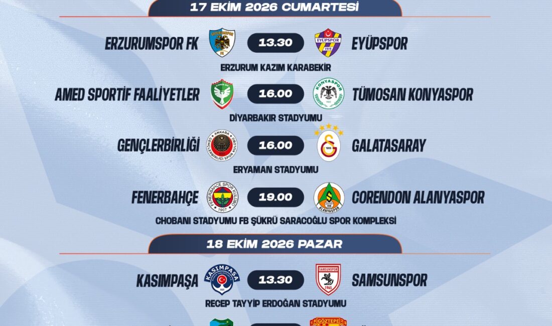 Türkiye Futbol Federasyonu, Süper Lig’de sezonun ilk devresinde kalan haftalara