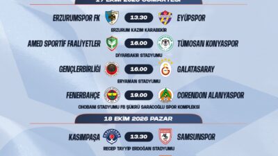 Türkiye Futbol Federasyonu, Süper Lig’de sezonun ilk devresinde kalan haftalara