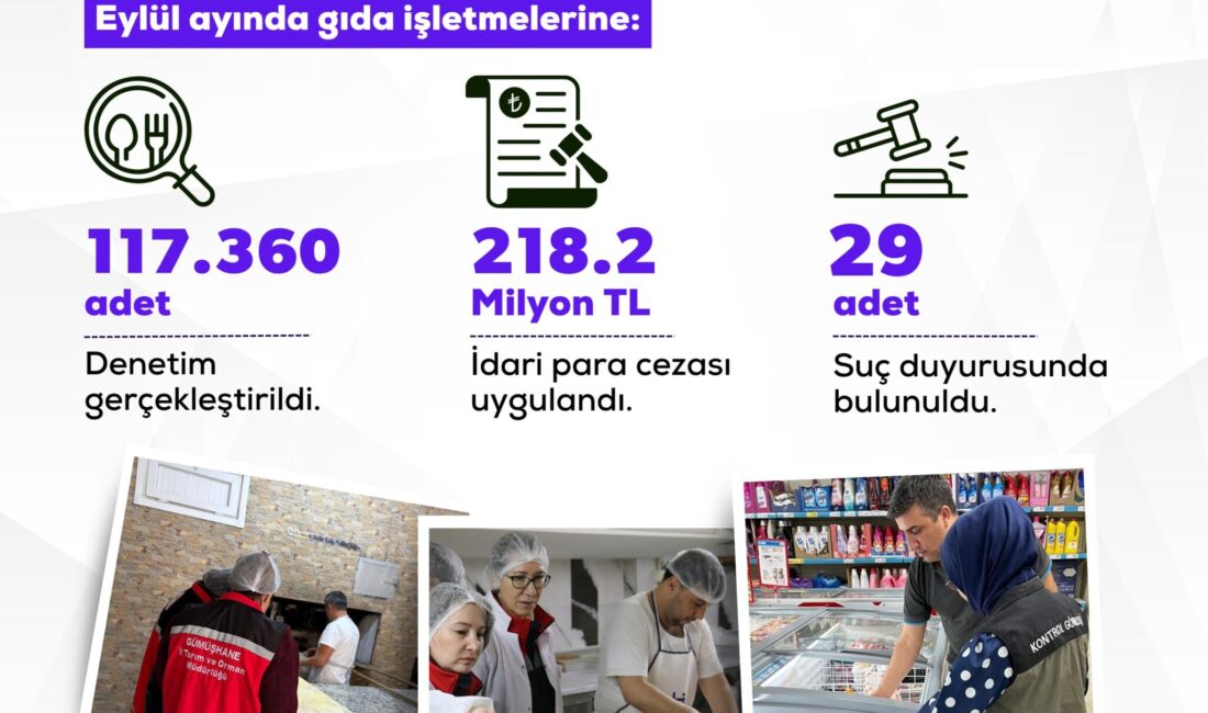 Tarım ve Orman Bakanlığı, eylül ayı boyunca ülke genelinde yürüttüğü