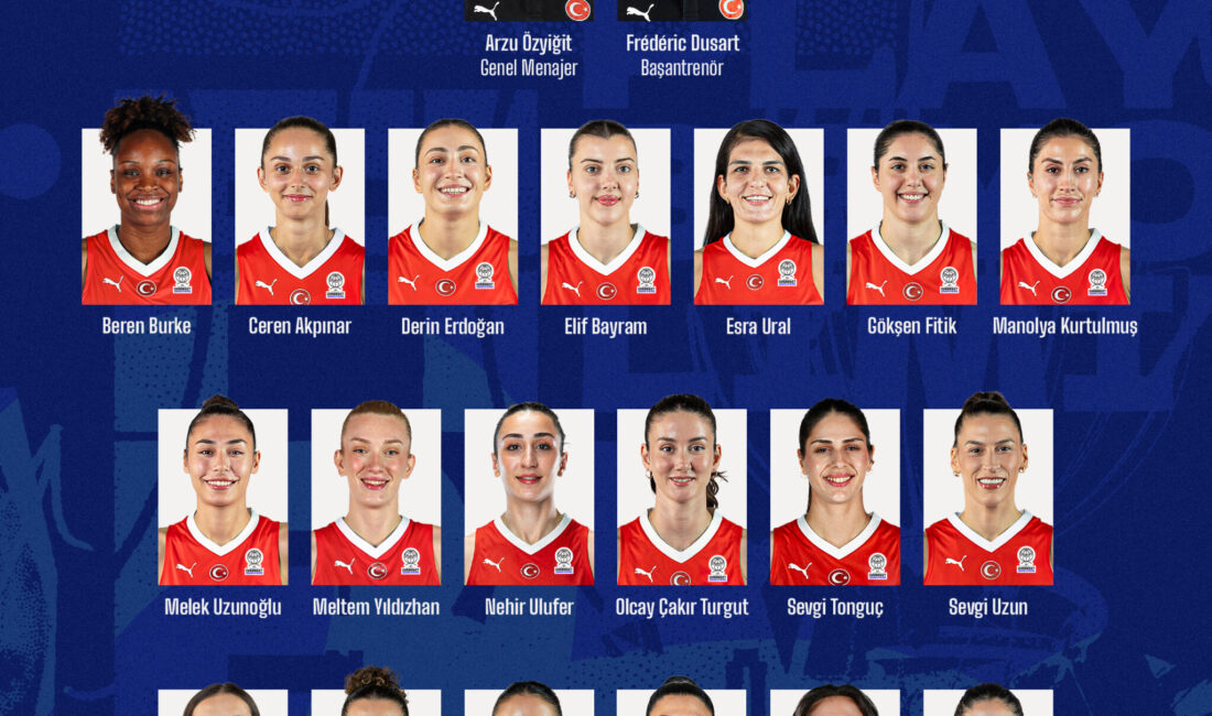 FIBA 2027 Kadınlar EuroBasket 2’nci Tur Elemeleri I Grubu’nda mücadele