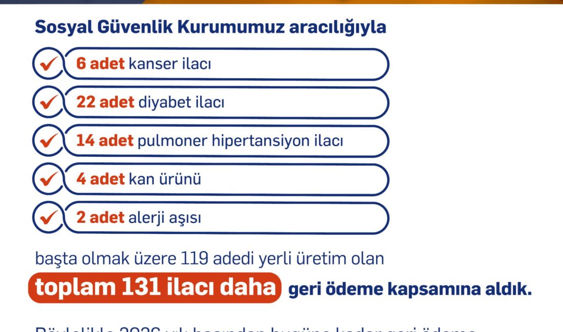 Çalışma ve Sosyal Güvenlik Bakanı Vedat Işıkhan, Sosyal Güvenlik Kurumu