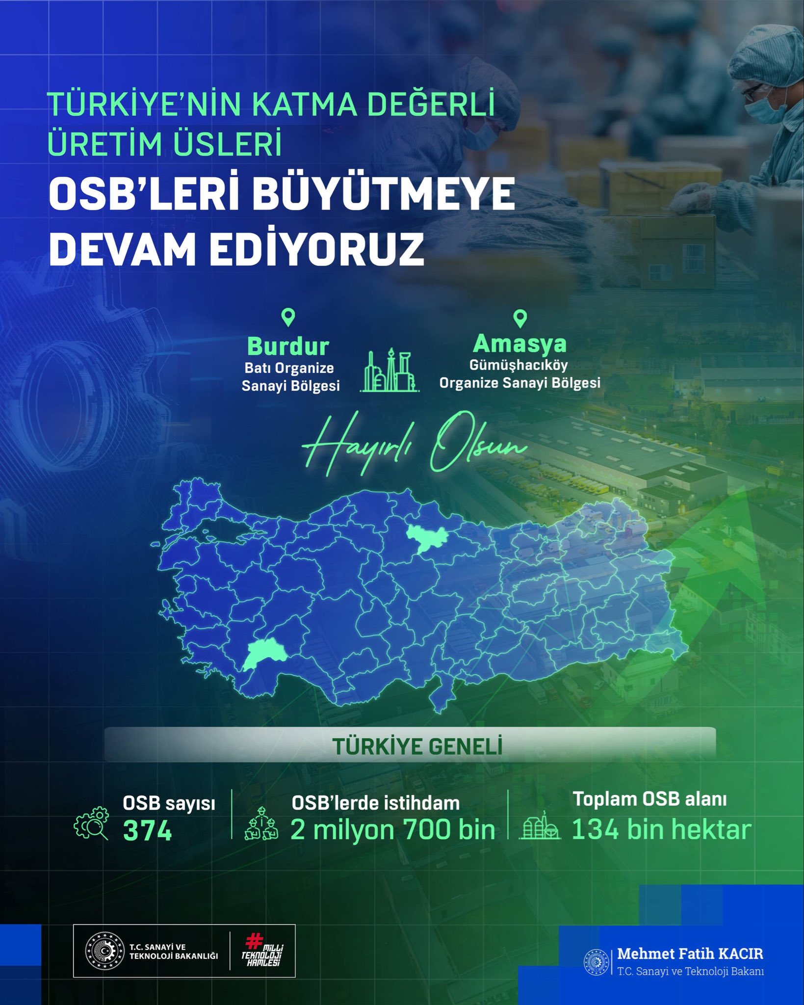 Sanayi ve Teknoloji Bakanı Mehmet Fatih Kacır, Burdur Batı Organize