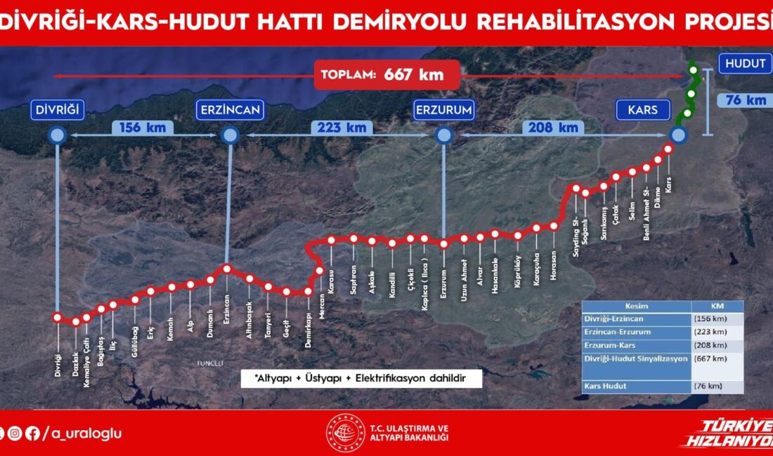 ANKARA / TEKHA Ulaştırma ve Altyapı Bakanı Abdulkadir Uraloğlu, Doğu