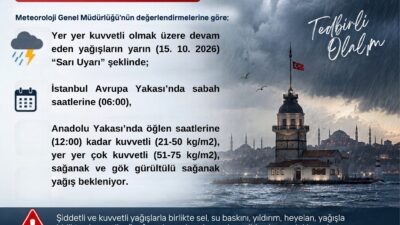 İstanbul Valiliği, Meteoroloji Genel Müdürlüğü verileri doğrultusunda kent genelinde etkisini