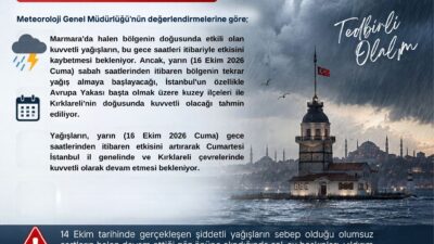 Meteoroloji Genel Müdürlüğü’nün son tahminlerine göre, Marmara Bölgesi’nin doğusunda süren