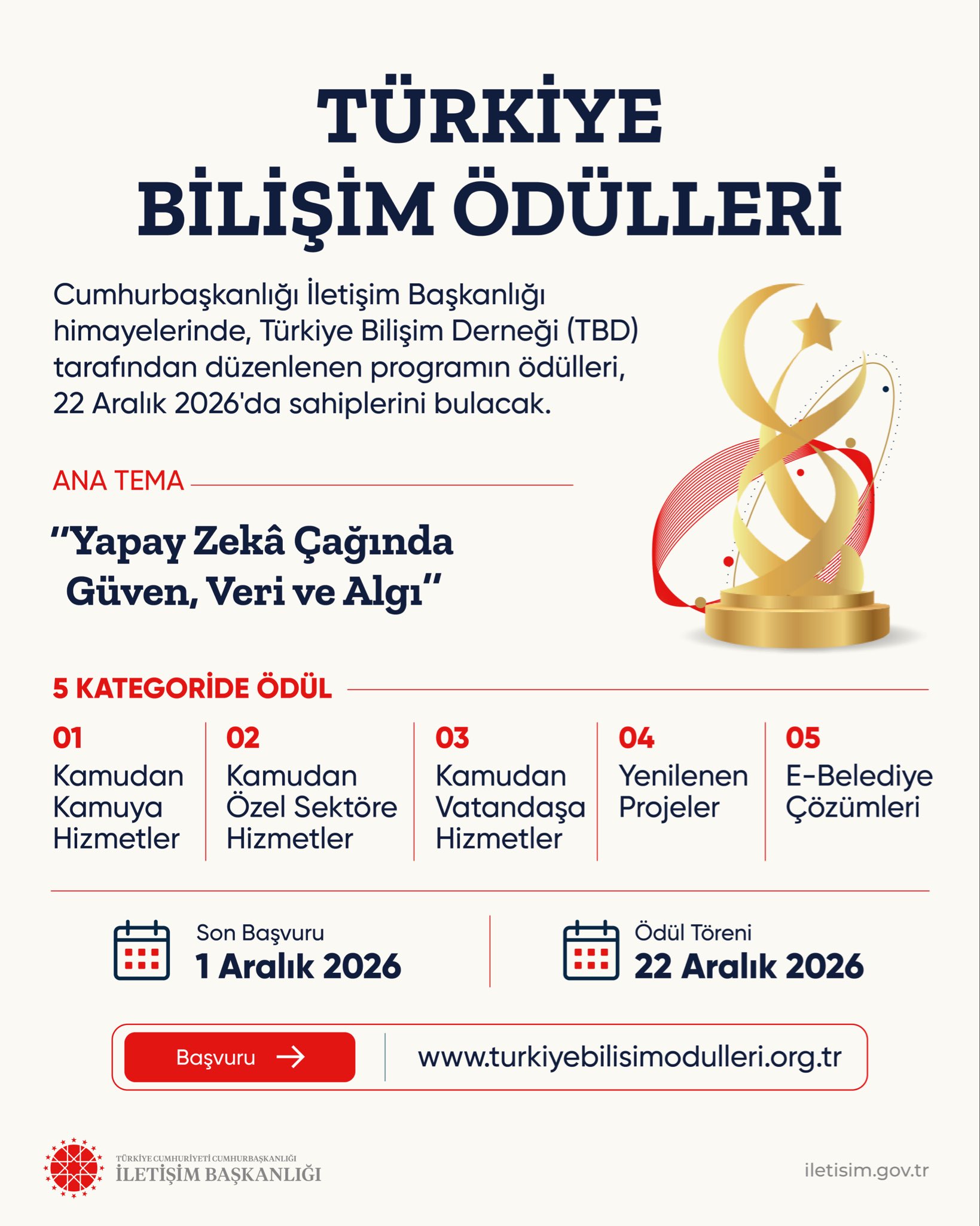 Cumhurbaşkanlığı İletişim Başkanlığı himayesinde organize edilen Türkiye Bilişim Ödülleri için